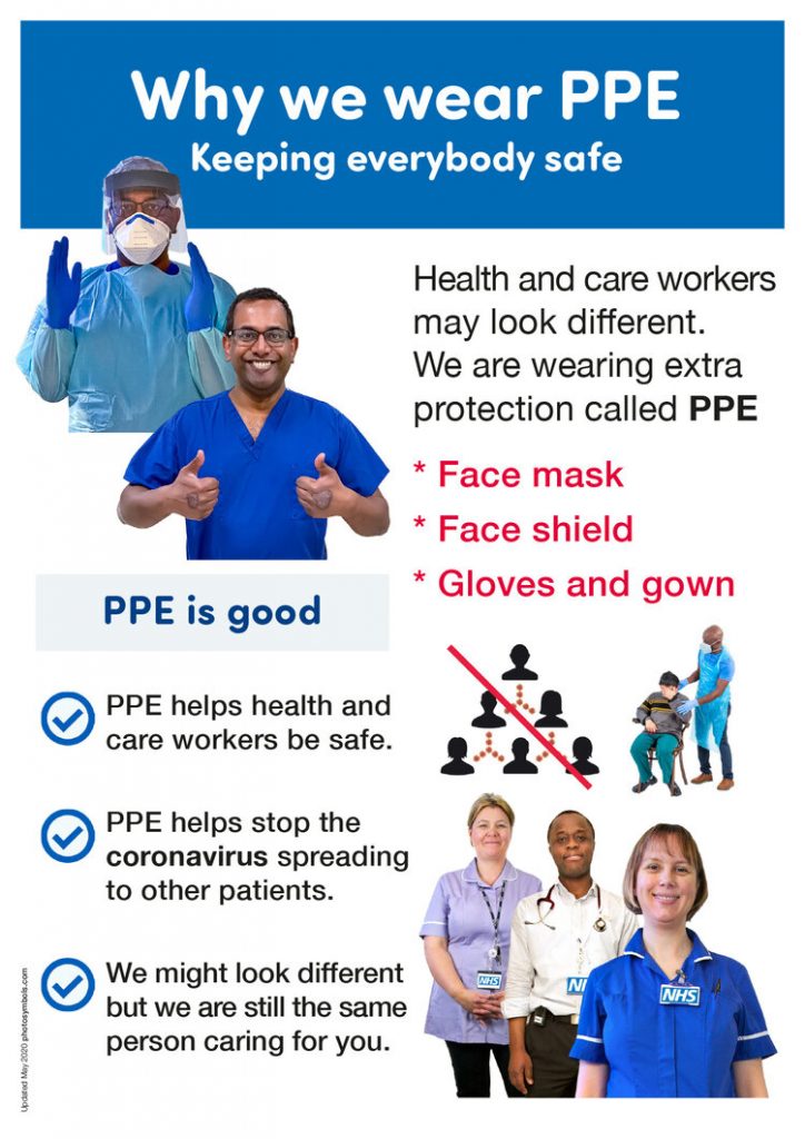 Importance Of Ppe In Hairdressing at Charles Witte blog